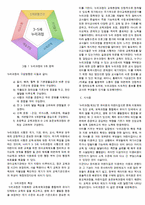 현재 어린이집에서 실시하고 있는 표준보육과정과 누리과정의 구성과 특성에 대해 논하시오.-3