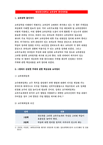 교육공학-교재 1장부터 4장까지 각각의 장에서 자신에게 가장 흥미로웠던 주제를 하나씩 선정하고(총 4개의 주제), 각각의 주제에 관한 핵심내용을 요약 정리하시오. 교육공학+그리고 각각의 내용을 이후에 자신이 어떤 상황에서 어떻게 적용할 수 있을 것인지를 제안하시오.-교육공학 중간과제물-3