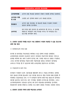 교육공학-교재 1장부터 4장까지 각각의 장에서 자신에게 가장 흥미로웠던 주제를 하나씩 선정하고(총 4개의 주제), 각각의 주제에 관한 핵심내용을 요약 정리하시오. 교육공학+그리고 각각의 내용을 이후에 자신이 어떤 상황에서 어떻게 적용할 수 있을 것인지를 제안하시오.-교육공학 중간과제물-5