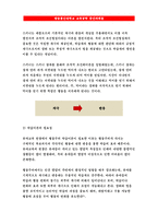 교육공학-교재 1장부터 4장까지 각각의 장에서 자신에게 가장 흥미로웠던 주제를 하나씩 선정하고(총 4개의 주제), 각각의 주제에 관한 핵심내용을 요약 정리하시오. 교육공학+그리고 각각의 내용을 이후에 자신이 어떤 상황에서 어떻게 적용할 수 있을 것인지를 제안하시오.-교육공학 중간과제물-9