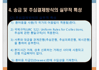 무역대금결제조건의 거래절차-7