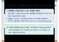 무역대금결제조건의 거래절차-16