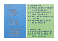관세와 관세 분쟁-2