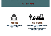 관세와 관세 분쟁-4
