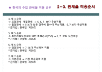 관세와 관세 분쟁-15