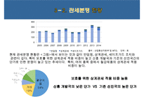 관세와 관세 분쟁-17