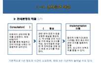 관세와 관세 분쟁-19