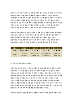 성인학습및상담론- 행동주의 학습이론, 인본주의 학습이론, 구성주의 학습이론을 비교·설명하고, 성인의 자기주도적 학습과의 관련성을 논하시오.-성인학습및상담론 중간과제물 -7