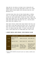 성인학습및상담론- 행동주의 학습이론, 인본주의 학습이론, 구성주의 학습이론을 비교·설명하고, 성인의 자기주도적 학습과의 관련성을 논하시오.-성인학습및상담론 중간과제물 -8