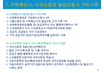 수출물품의 확보방법-구매확인서와 내국신용장-11