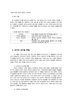 한국사회문제4E) 한국사회에서 여성들이 겪는 여러 차별과 불평등 가운데 사회문제로서 해결해야만 좋을지 논하시오0k-6