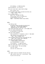 [사회복지실습기관] 기관분석보고서-6