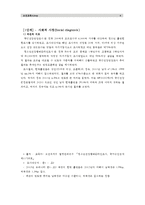 [보건교육A]흡연청소년의 금연교육 - [그린의 PRECEDE-PROCEED 모형을 적용]-4