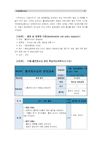 [보건교육A]흡연청소년의 금연교육 - [그린의 PRECEDE-PROCEED 모형을 적용]-8