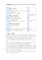 [보건교육A]흡연청소년의 금연교육 - [그린의 PRECEDE-PROCEED 모형을 적용]-9