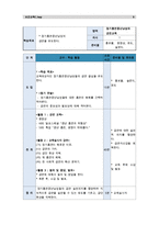 [보건교육C]장기흡연중년남성의 금연교육 - [그린의 PRECEDE-PROCEED 모형을 적용]-9