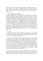 [경영학과 공통] 1 인터넷의 다양한 주소(Address) 체계에 대해 기술하시오 2 아래 각 용어들에 대하여 약자를 풀어 쓰시오-6