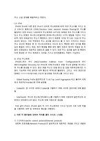 [경영학과 공통] 1 인터넷의 다양한 주소(Address) 체계에 대해 기술하시오 2 아래 각 용어들에 대하여 약자를 풀어 쓰시오-9
