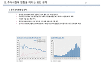 2016년 주식시장현황과 전망-7