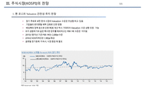 2016년 주식시장현황과 전망-11