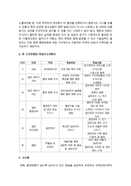 [환경보건학과 A형] 흡연청소년의 금연교육-8