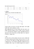 아동심리건강, 행동수정사례연구, 손가락빨기행동(아동관찰및행동연구, 아동행동지도사례, 아동생활지도, 아동문제및행동수정)-9