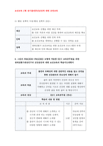 보건교육C형-장기흡연중년남성의 금연교육,개별적으로 개인이나 집단을 정하고, 선택대상에 대한 인구 사회적 특성을 상세히 기술, 반드시 그린의 PRECEDE-PROCEED 모형을 적용하여 작성, 한 시간분량의 학습지도계획서를 포함- 보건교육 장기흡연중년남성의 금연교육-10