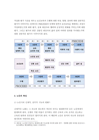 보건교육D형- 장기흡연노인의 금연교육, 개별적으로 개인이나 집단을 정하고, 선택대상에 대한 인구 사회적 특성을 상세히 기술, 반드시 그린의 PRECEDE-PROCEED 모형을 적용하여 작성, 한 시간분량의 학습지도계획서를 포함- 2016 방송통신대학교 중간과제물 장기흡연노인의 금연교육 보건교육-5