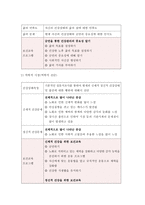 보건교육D형- 장기흡연노인의 금연교육, 개별적으로 개인이나 집단을 정하고, 선택대상에 대한 인구 사회적 특성을 상세히 기술, 반드시 그린의 PRECEDE-PROCEED 모형을 적용하여 작성, 한 시간분량의 학습지도계획서를 포함- 2016 방송통신대학교 중간과제물 장기흡연노인의 금연교육 보건교육-8