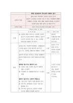 보건교육D형- 장기흡연노인의 금연교육, 개별적으로 개인이나 집단을 정하고, 선택대상에 대한 인구 사회적 특성을 상세히 기술, 반드시 그린의 PRECEDE-PROCEED 모형을 적용하여 작성, 한 시간분량의 학습지도계획서를 포함- 2016 방송통신대학교 중간과제물 장기흡연노인의 금연교육 보건교육-11