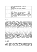 [교육학과 공통] 가족교육의 학습자가 될 수 있는 사람을 한 명 선정하여 인터뷰를 통해 가족관련 정보 내용을 조사하고, 그의 교육요구에-11