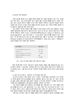 생활주기영양학3A) 우리나라의 저출산은 심각한문제해결위하여 임신저해요소, 임신부생체변화와 이에 따른 영양관리 영양관리임신시 질병관리 내용을 자세히 서술하시오0k-5