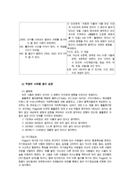 유아발달4A)유아기의 언어발달의특성을 설명하고 적절한사례를들고 유아기의인지발달의 특성을 설명하고 적절한 사례를 들어설명하시오0K-7