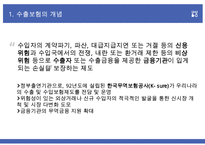 단기수출보험의 종류-4