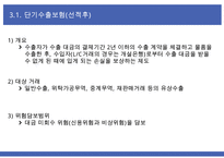 단기수출보험의 종류-8