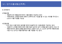 단기수출보험의 종류-11