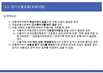 단기수출보험의 종류-16