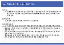 단기수출보험의 종류-20