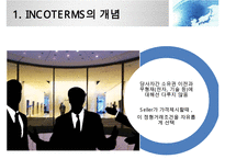 INCOTERMS 2000과 2010의 비교분석-5