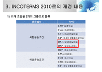 INCOTERMS 2000과 2010의 비교분석-11