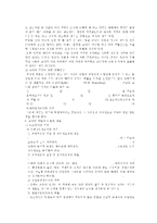[방통대 2016-1] 교육관에 따른 교사의 자질을 설명하고,  교사의 자질을 향상시킬 수 있는 실제적인 방안에 대하여 논하시오.-3