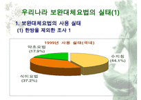 보완대체요법 레포트-4