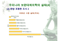 보완대체요법 레포트-7