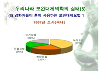 보완대체요법 레포트-8