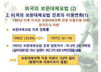 보완대체요법 레포트-15