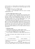 유아발달4B) 정신분석이론과 학습이론에 대해 각각 설명하고 두 이론을 비교하여 논하시오0k-8