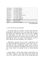 오리온 초코파이 중국성공요인과 SWOT분석및 초코파이 중국 마케팅사례분석과 초코파이의 문제점과 대처사례연구-7
