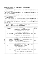 이야기 짓기 및 이해와 표현 능력을 향상시키기 위한 구체적인 지도방안을 서술하시오-3