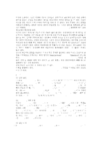 [방통대 2016-1] 교재 1장을 참고하여,  통신 언어의 특징을 보이는 자료를 직접 수집ㆍ조사    하여 분석해 보시오..-12