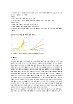 (방통대 2016-1) 인류는 기후변화 문제를 해결할 수 있을 것인지,  자신의 견해를 A4용지 5장 내외로 전개하시오. -5